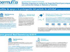 El Sistema RED incorpora el trámite para acceder a las medidas de apoyo en materia de Seguridad Social urgentes adoptadas para paliar los efectos de la apertura de procedimientos de insolvencia del grupo Thomas Cook